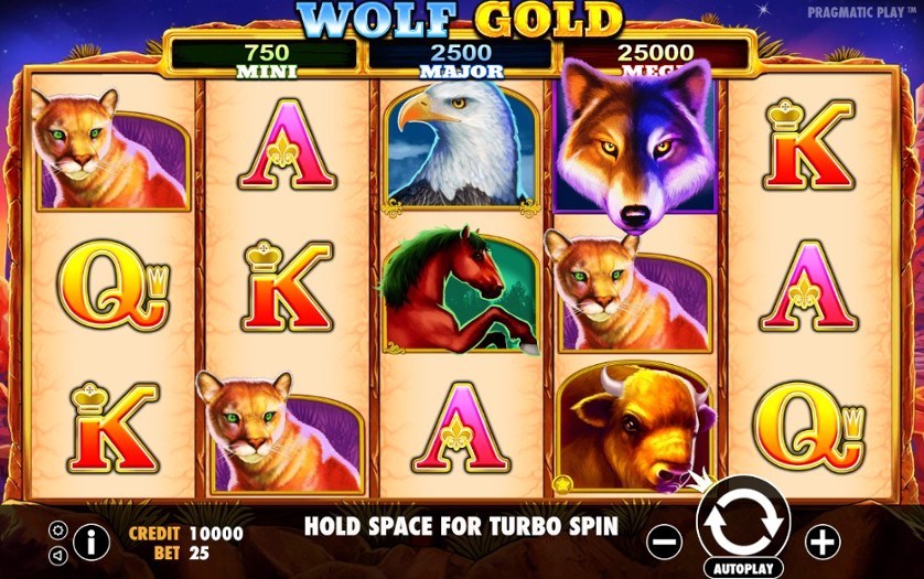 ウルフゴールド（WOLF GOLD）確率、解析、攻略、期待値完全攻略！